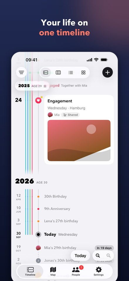 Your life on one timeline